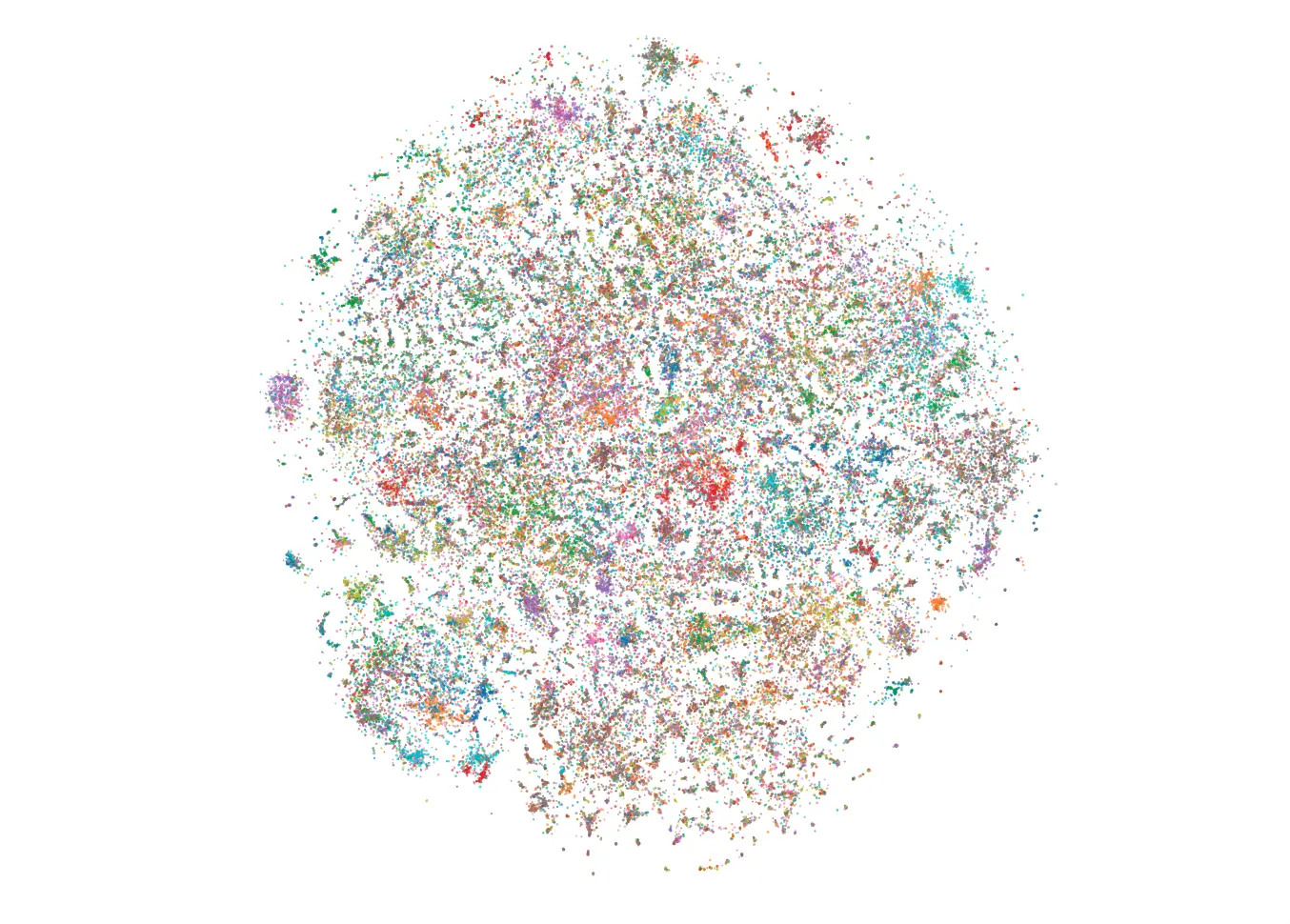 Interactive Atlas map showing alignment of vision and text embeddings