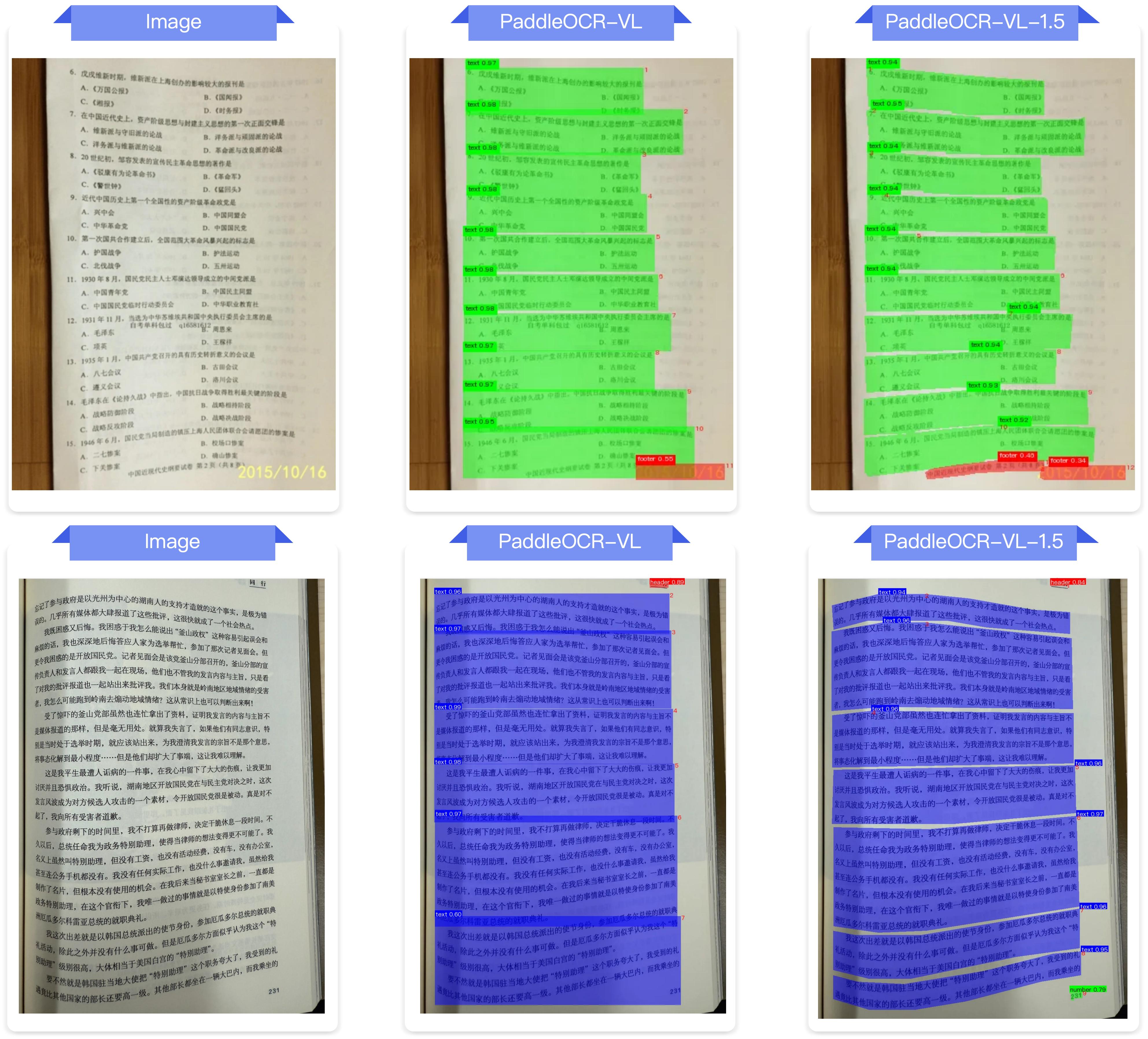 Layout analysis on a curved or warped document page