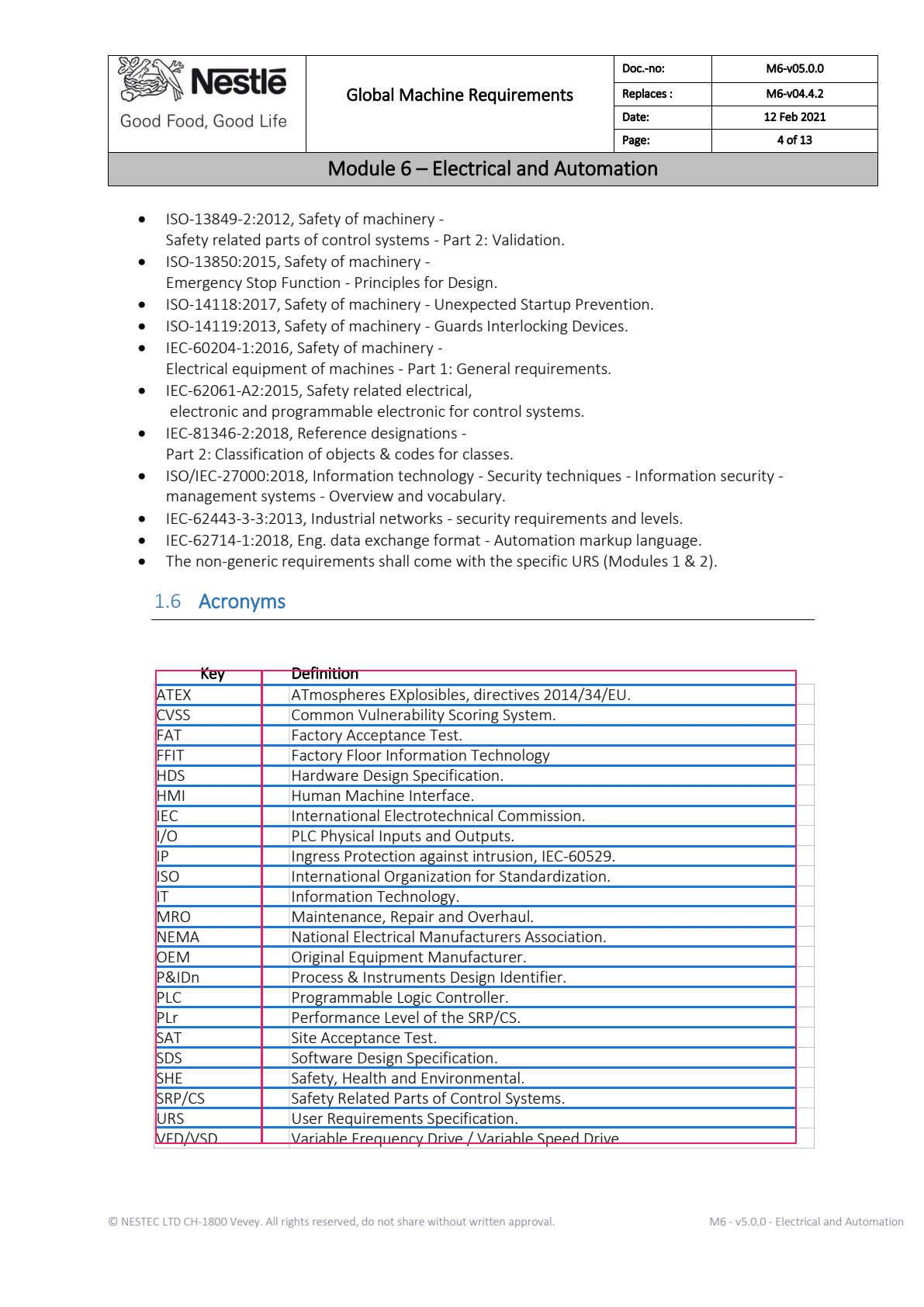 Table row and column extraction