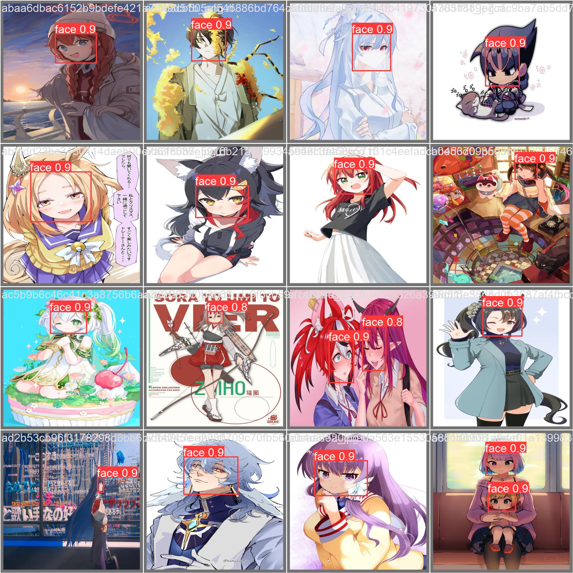 YOLOv8-animeface prediction example 1