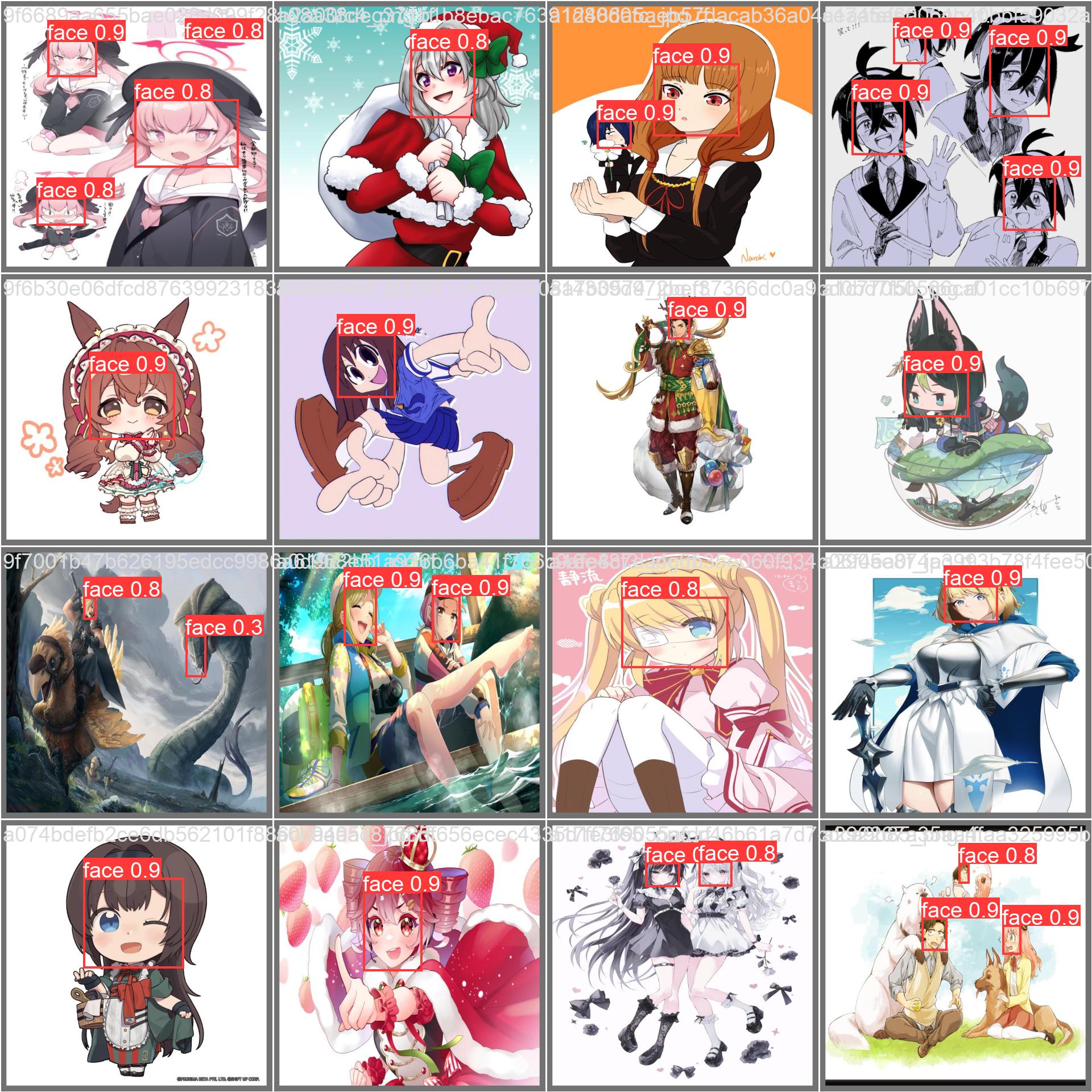 YOLOv8-animeface prediction example 2