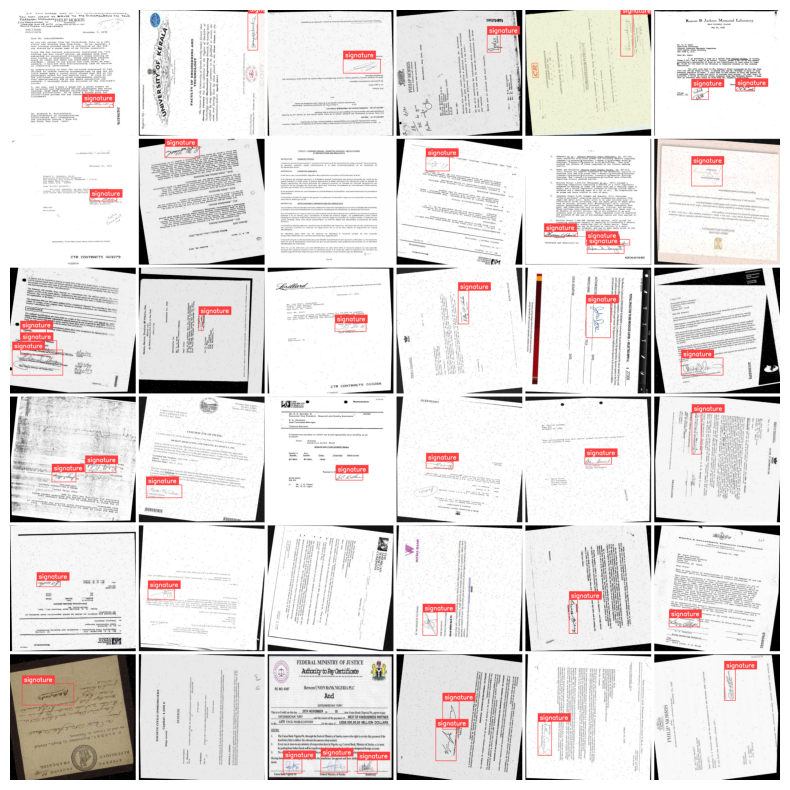 Sample annotations from the Roboflow dataset showing signatures and document layouts