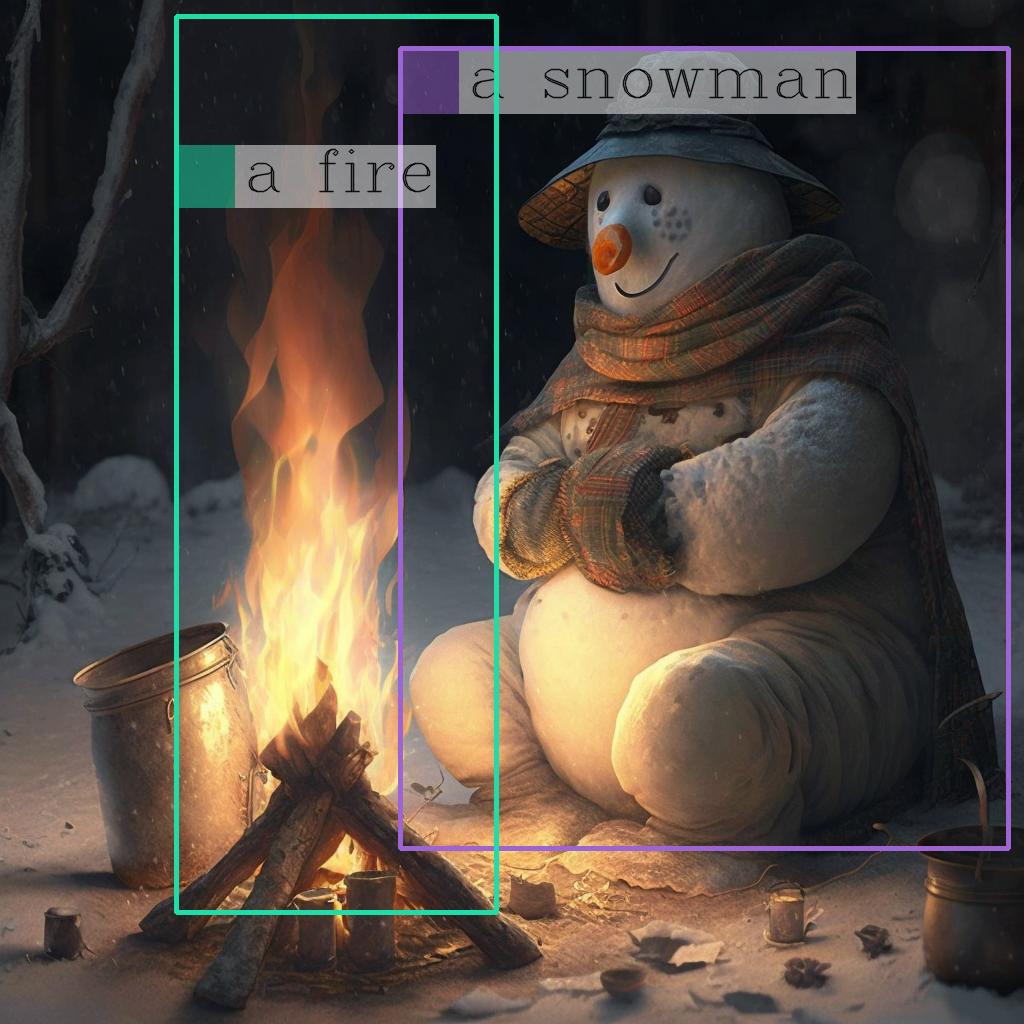A snowman warming himself by a fire, with bounding boxes around the snowman and the fire.